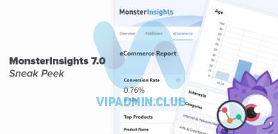 MonsterInsights Pro v7.15.0 – плагин Google Analytics для WordPress