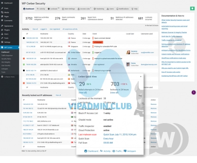 WP Cerber Security PRO v8.8 - защита WordPress