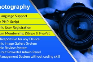 Photography - система управления фотографиями