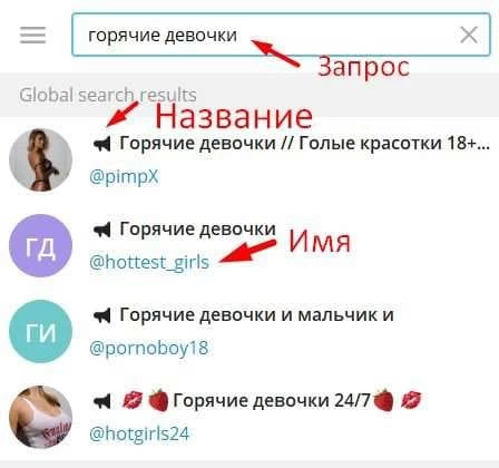 Дорвеи Телеграм - создание и монетизация