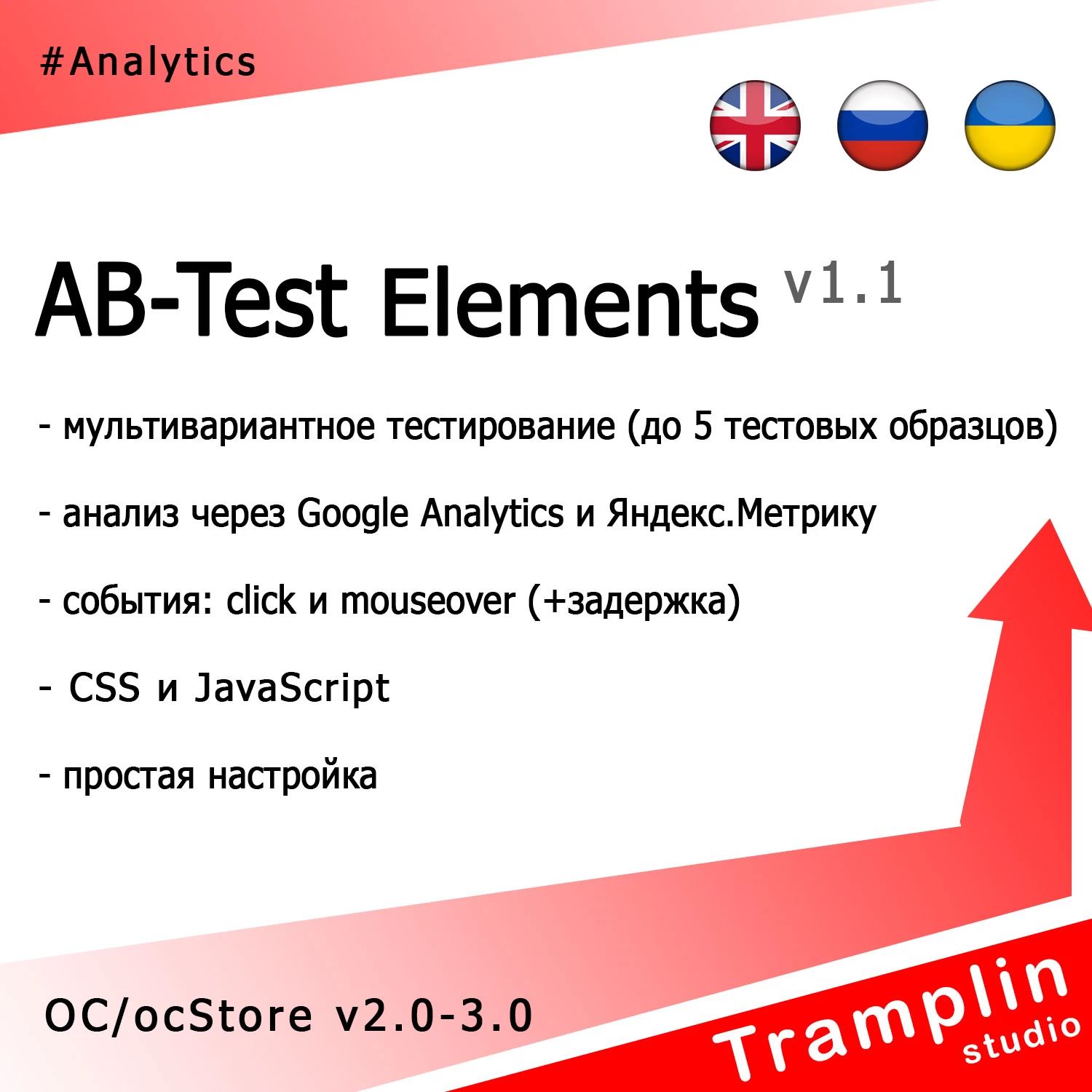 TS AB-Test Elements