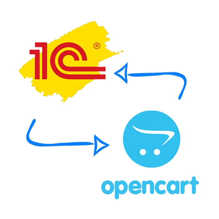 Обмен данными (цена, остатки, номенклатура) 1С и Opencart (без опций и характеристик)