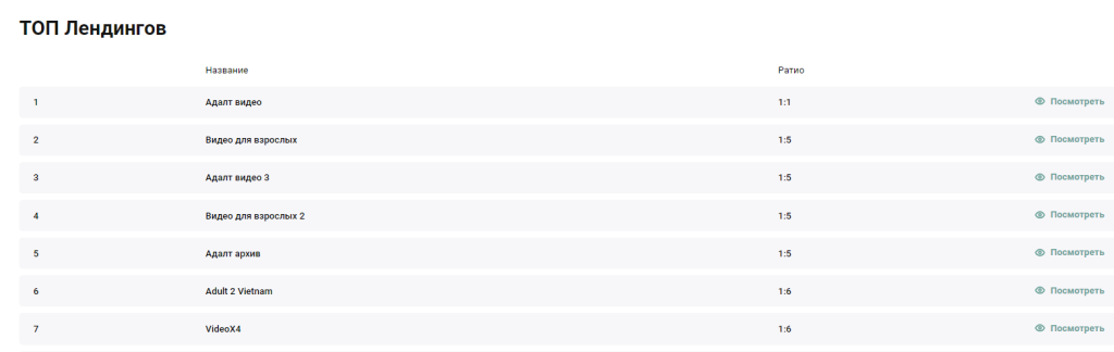 Личный кабинет