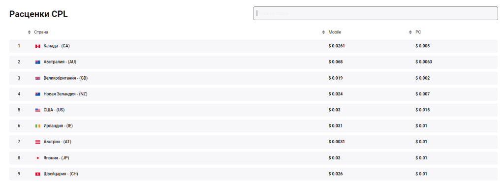 Личный кабинет