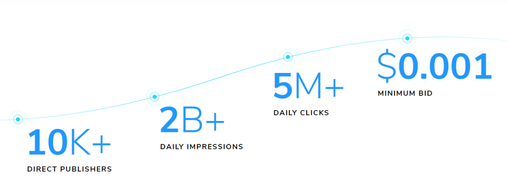 Rollerads отзывы