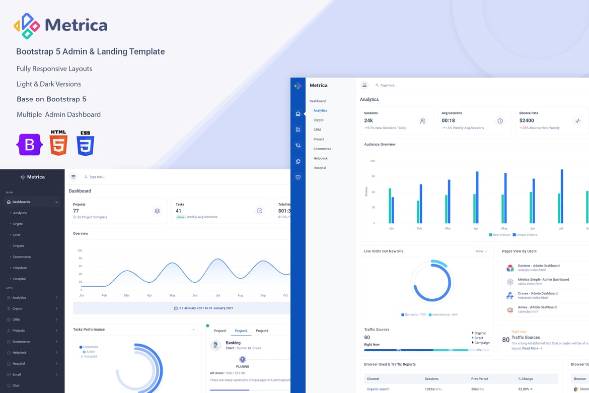 Шаблон панели управления Admin и Metrica Bootstrap 5