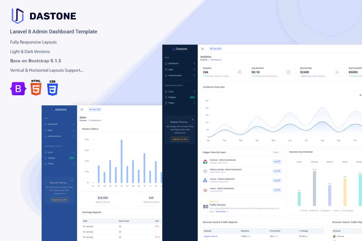 Dastone - Шаблон администратора и панели управления Laravel 8