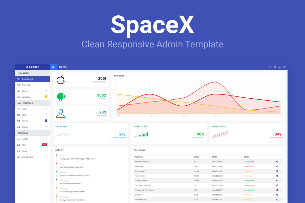 SpaceX - Шаблон администратора Bootstrap