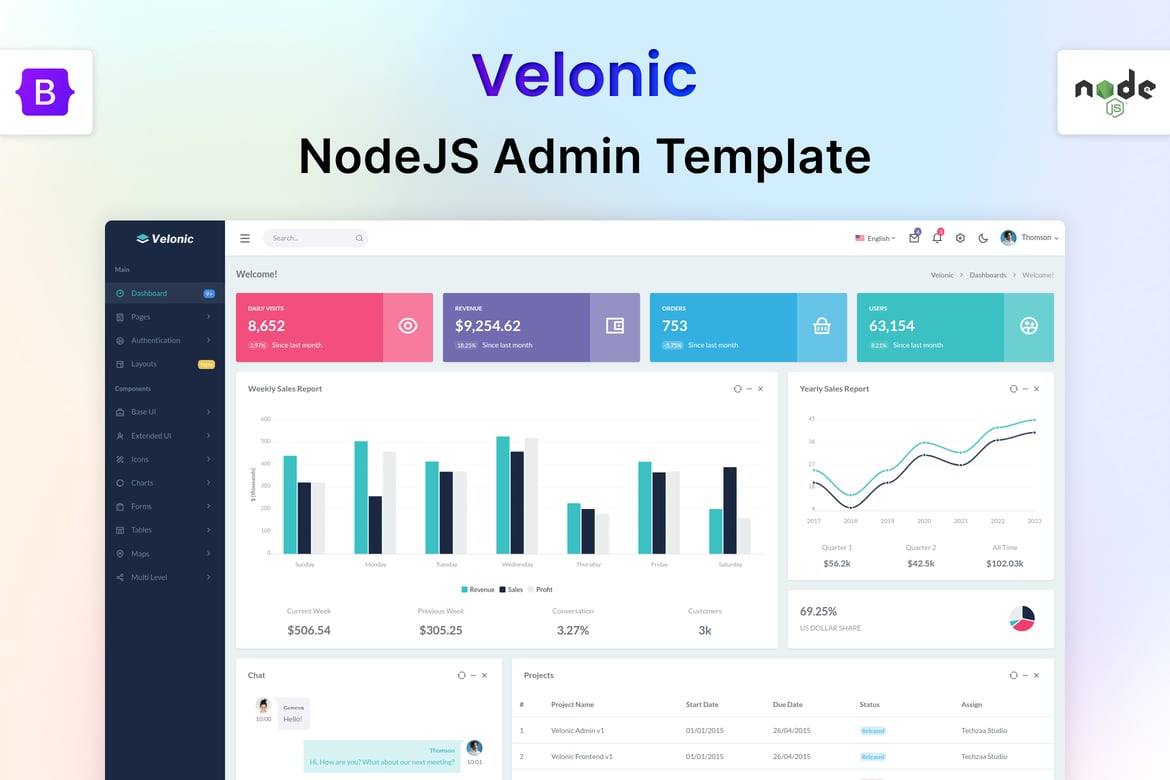 Velonic - Шаблон администратора и панели управления NodeJS