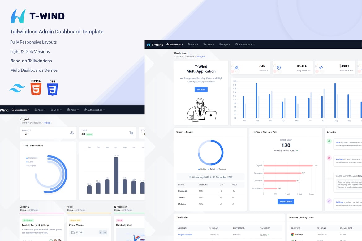 Шаблон панели управления Admin-Tailwindcss