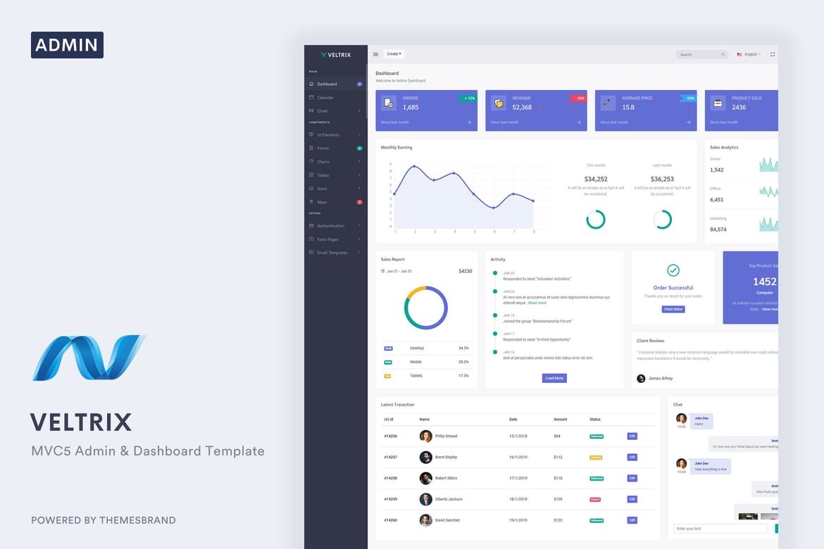 Veltrix - Шаблон администратора и панели управления MVC5