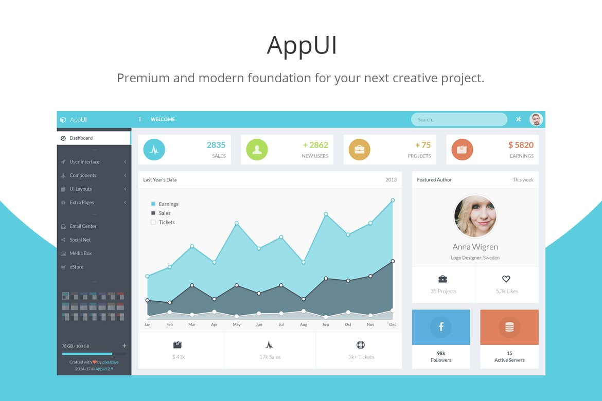 AppUI - Шаблон администратора Bootstrap
