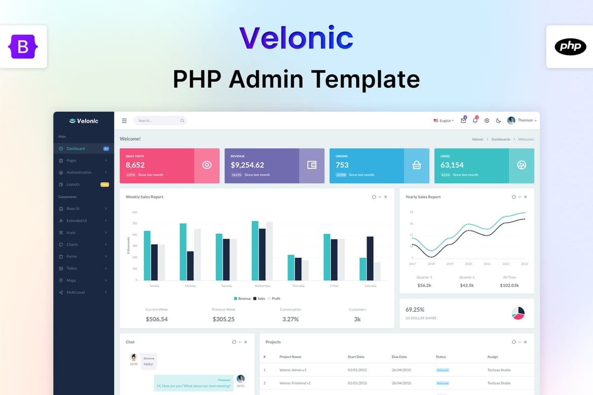 Velonic - Шаблон администратора и панели управления PHP