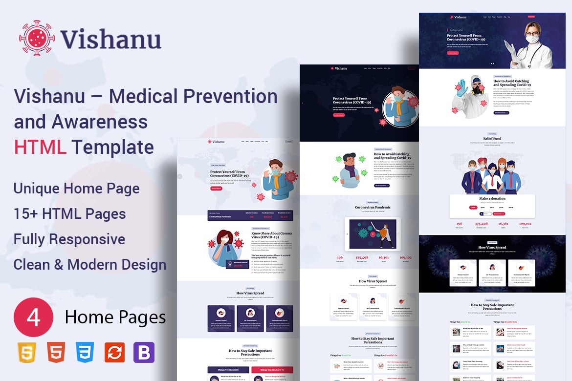 Vishanu — Медицинская профилактика и осведомленность в формате HTML