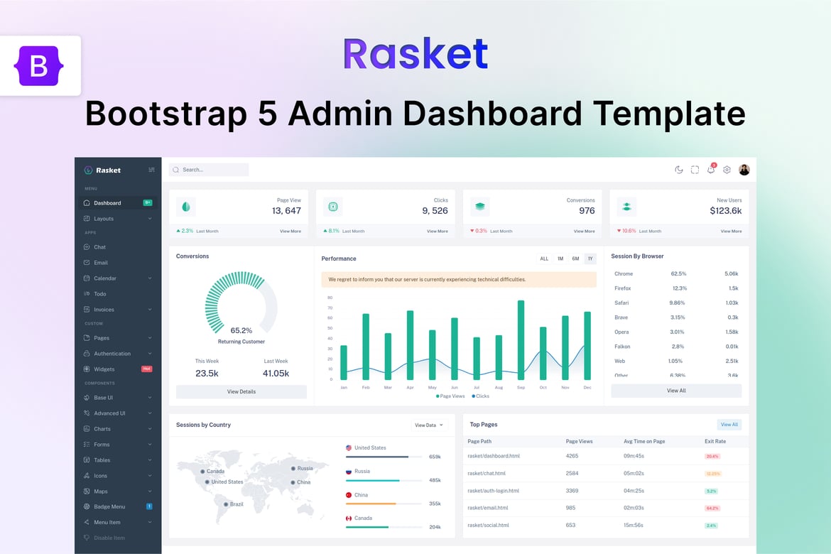 Rasket - Комплект пользовательского интерфейса администратора и панели управления Bootstrap