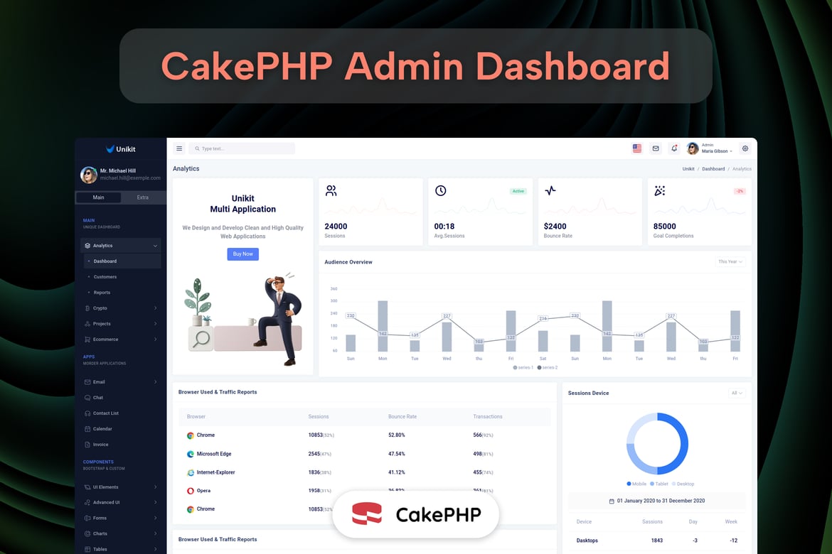 Шаблон панели администратора Bootstrap и CakePHP