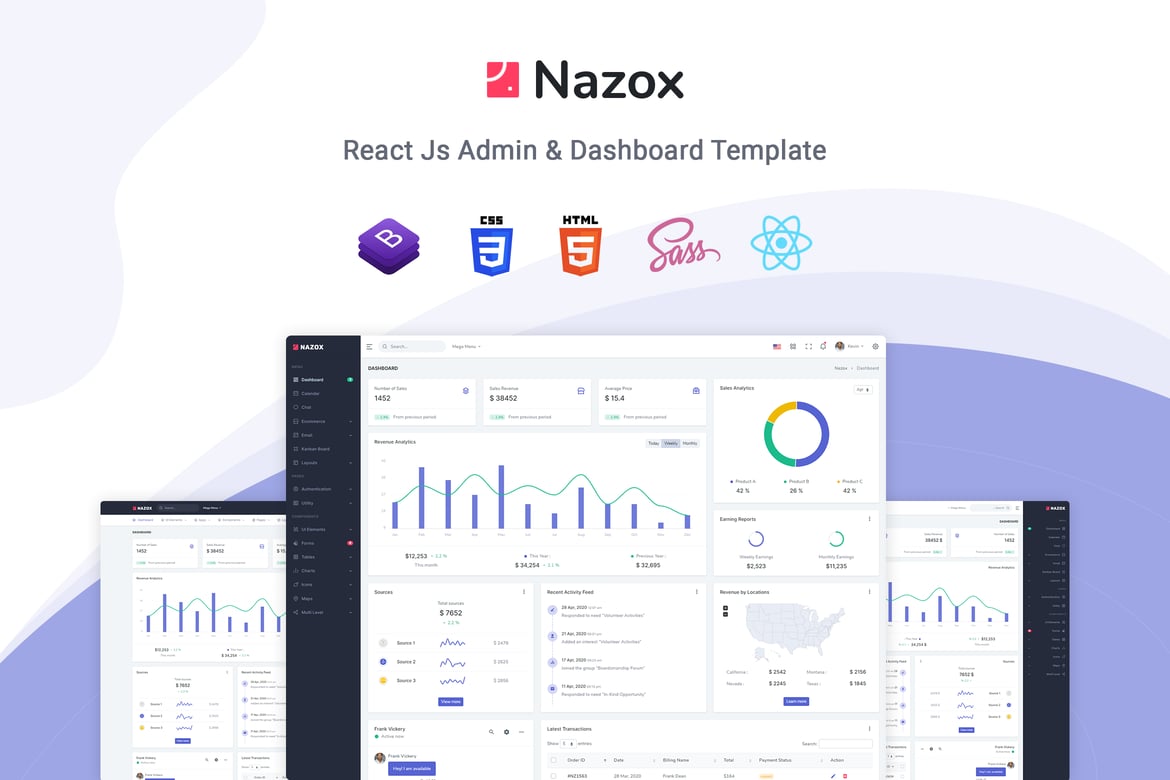 Шаблон администратора и панели управления React - Nazox