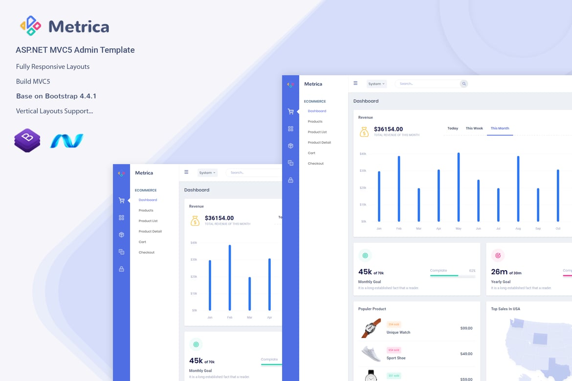 Metrica - Шаблон администратора и панели управления ASP.NET MVC5
