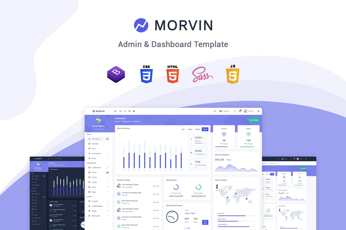 Morvin - Шаблон администратора и панели управления