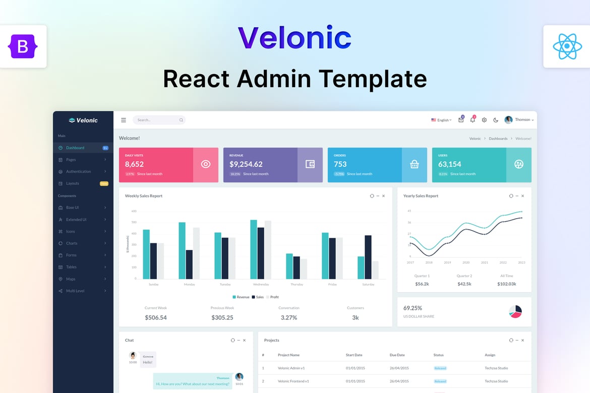 Velonic - Шаблон администратора и панели управления React
