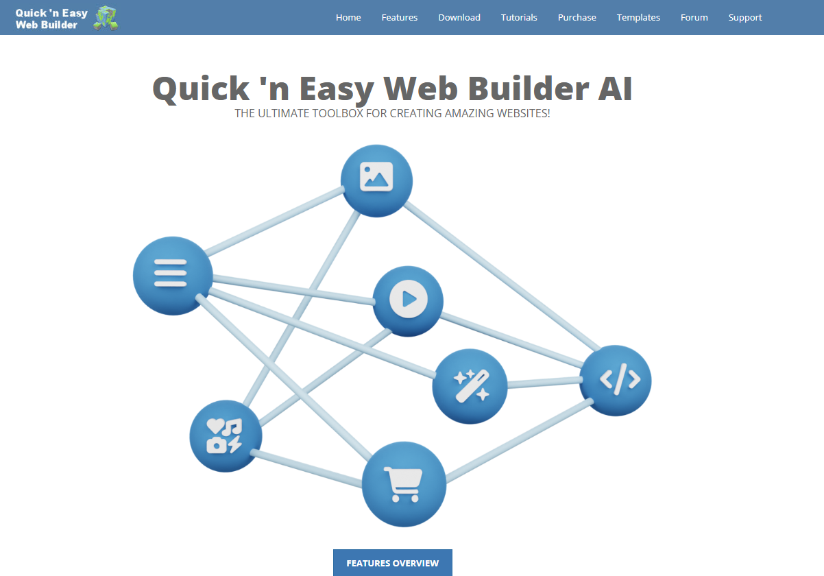 Лучшие программы для создания сайтов – рейтинг и обзор