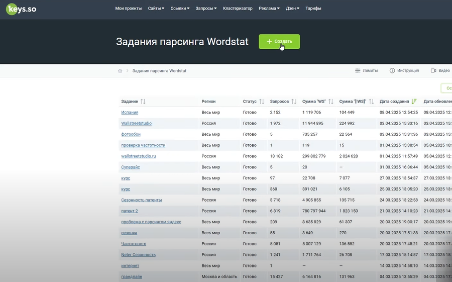 KEYS.SO - подробный гайд