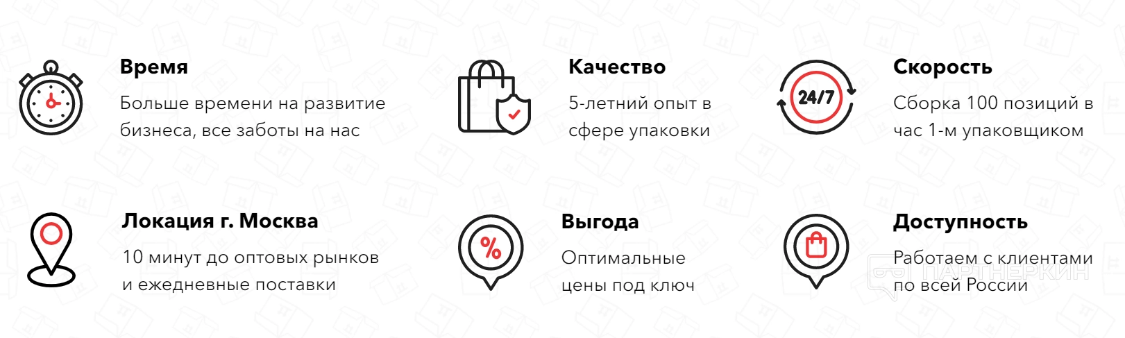 Альфа.Маркет