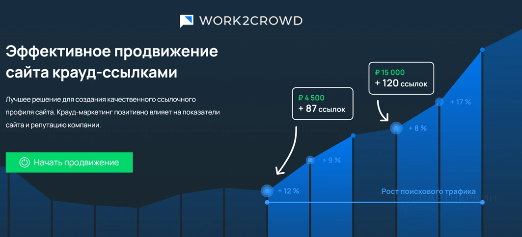 Work2crowd