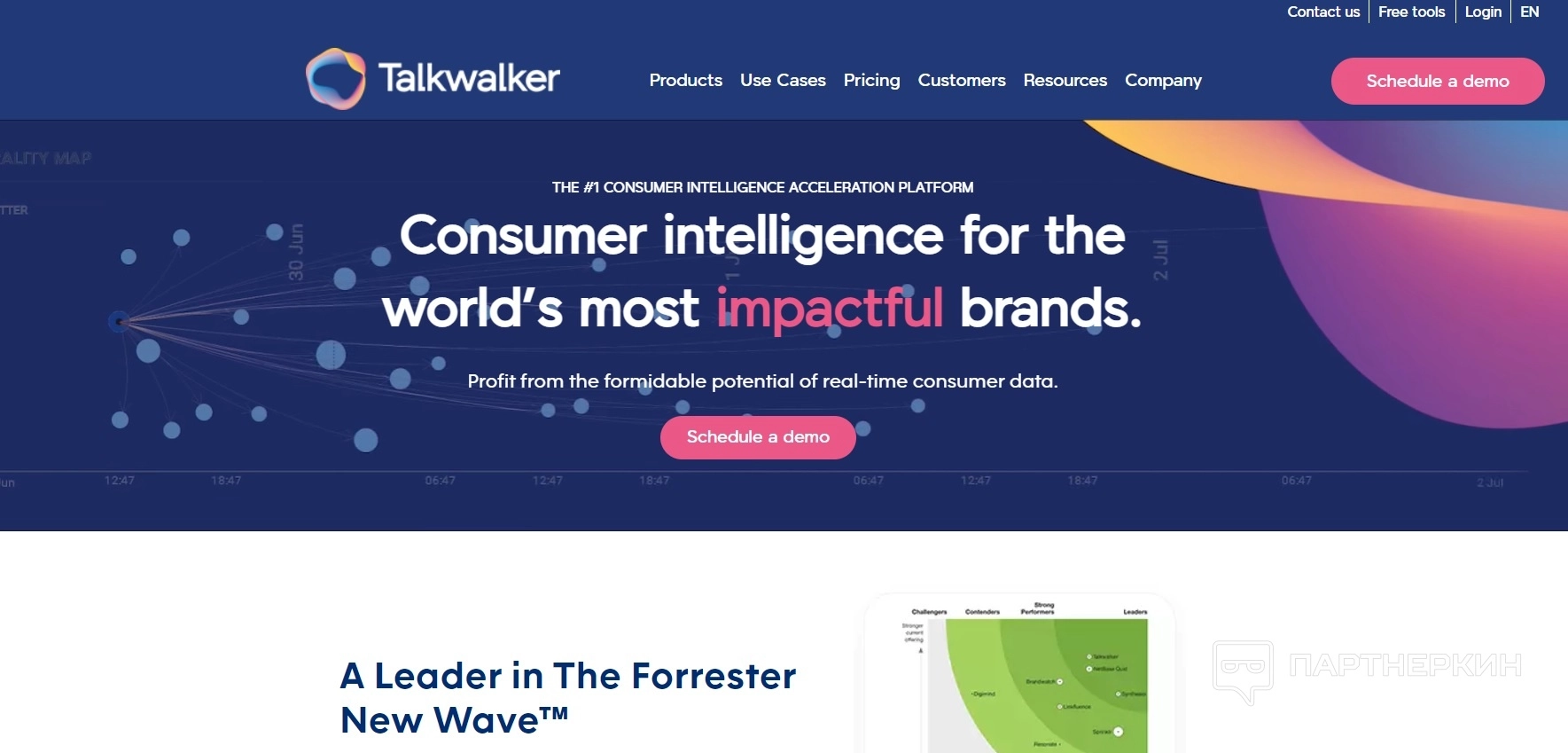 Talkwalker